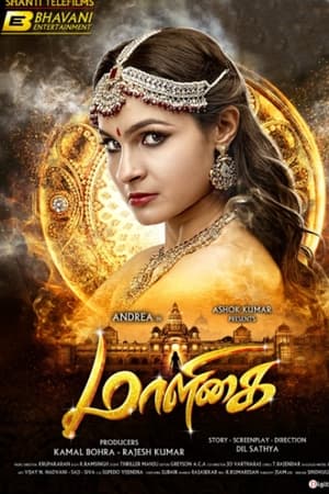 Maaligai (2021) Dubbed Movie | Hindi Full Movie HDRip x264 [1GB]